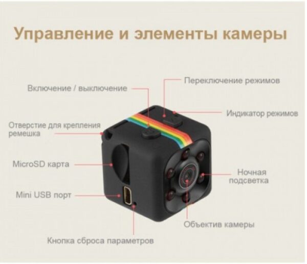 Экшн-камера ночного видения SQ11 HD 1080 Водонепроницаемая