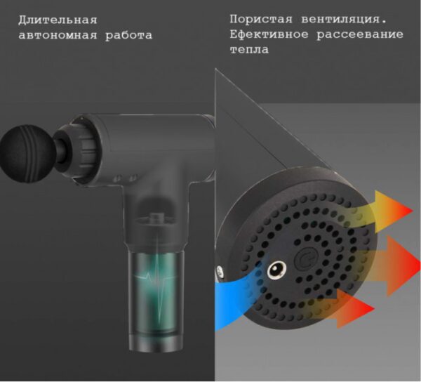 Массажёр для мышц Fascial Gun HF-280 (W-08) Вибромассажер для мышц