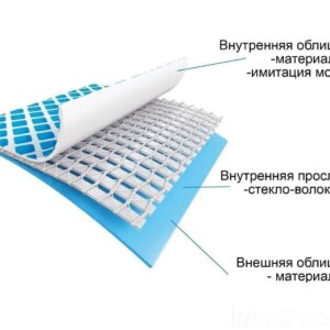 Каркасный бассейн Intex 28206 размер 305х76 см, объем 4485 л.