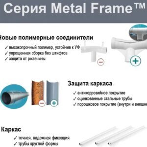 Каркасный бассейн Intex 28206 размер 305х76 см, объем 4485 л.