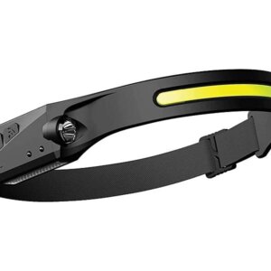 Налобный сенсорный фонарь BL-G28 All Perspectives Induction Headlamp Гибкий аккумуляторный LED фонарик