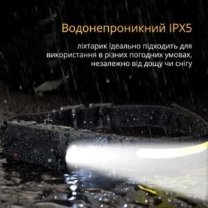 Налобный сенсорный фонарь BL-G28 All Perspectives Induction Headlamp Гибкий аккумуляторный LED фонарик