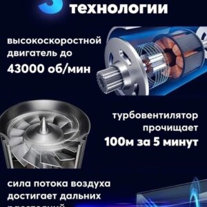 Автомобильный аккумуляторный пылесос с компрессором Car vacuum cleaner 110W