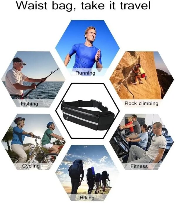 Поясная сумка для телефона водоотталкивающая спортивная Belt-Case черная