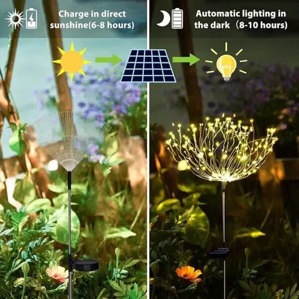Фонарь садовый Фейерверк на солнечной батарее 90 led HA-38