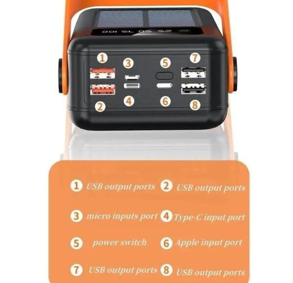 Power bank YM-635 40000mAh Solar Индикатор уровня заряда, Встроенный фонарь