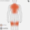 Электрогрелка для спины и шеи Heating Pad Электрическая грелка против боли в спине и шеи